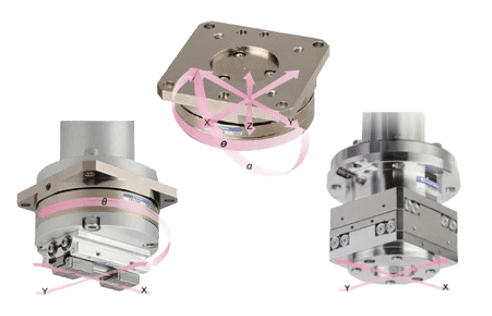 Robot Compliance Units